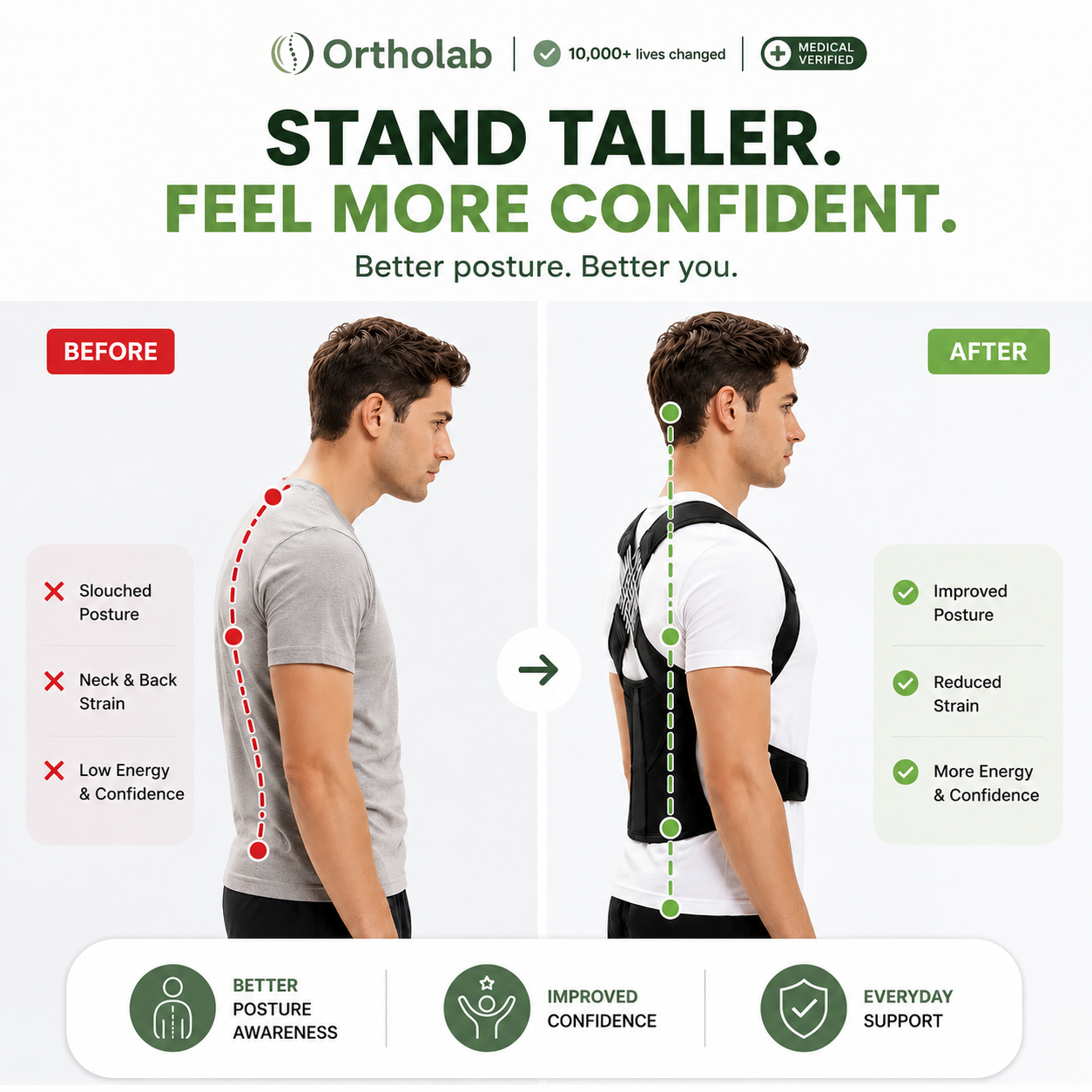 Ortholab Posture Corrector Back Brace