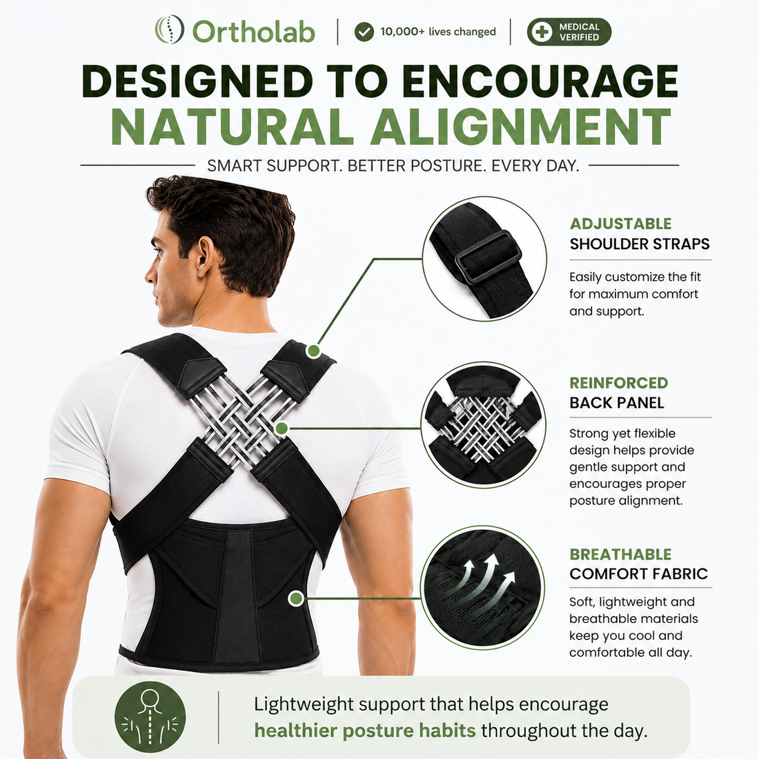 Ortholab Posture Corrector Back Brace